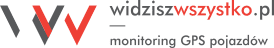 Widzisz Wszystko logo