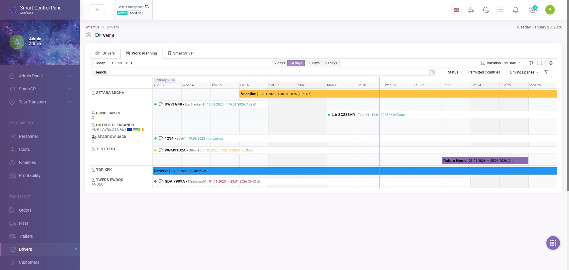 Work planning