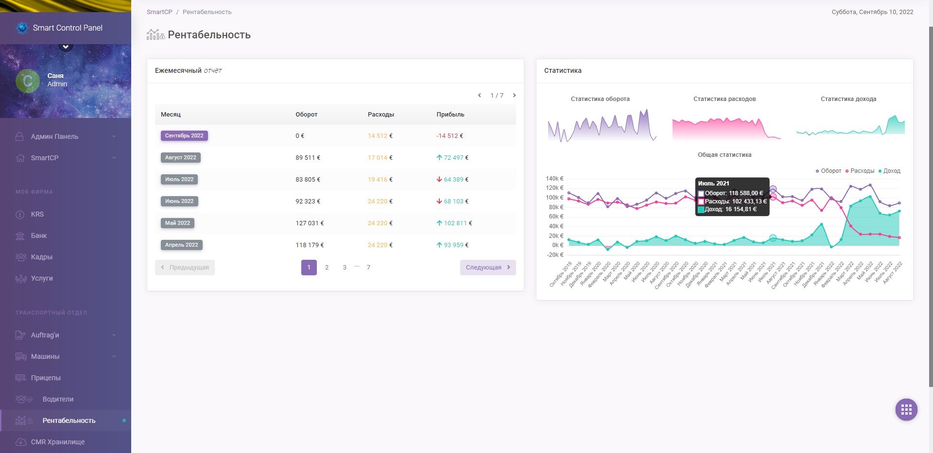 Software for your business - SmartCP